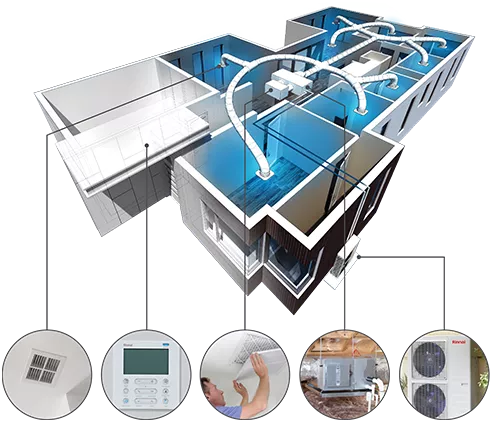 Ducted AC airflow diagram for home cooling