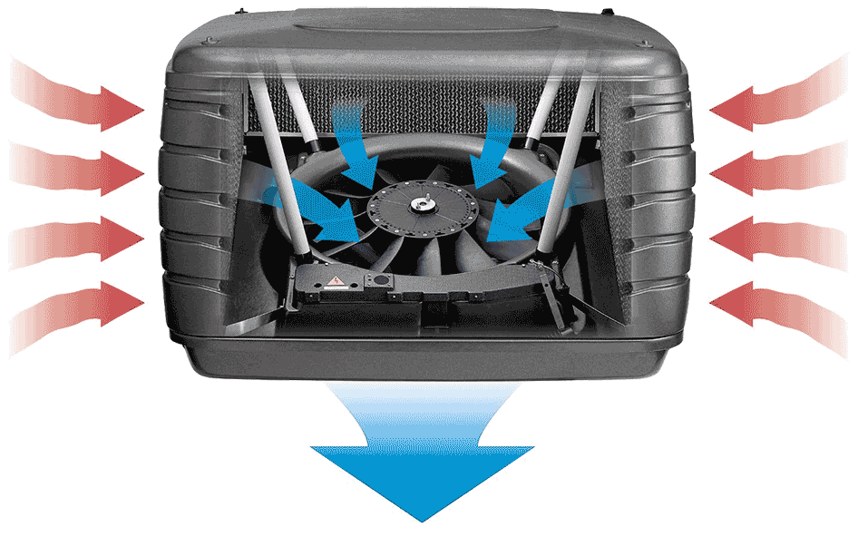 Process of evap works